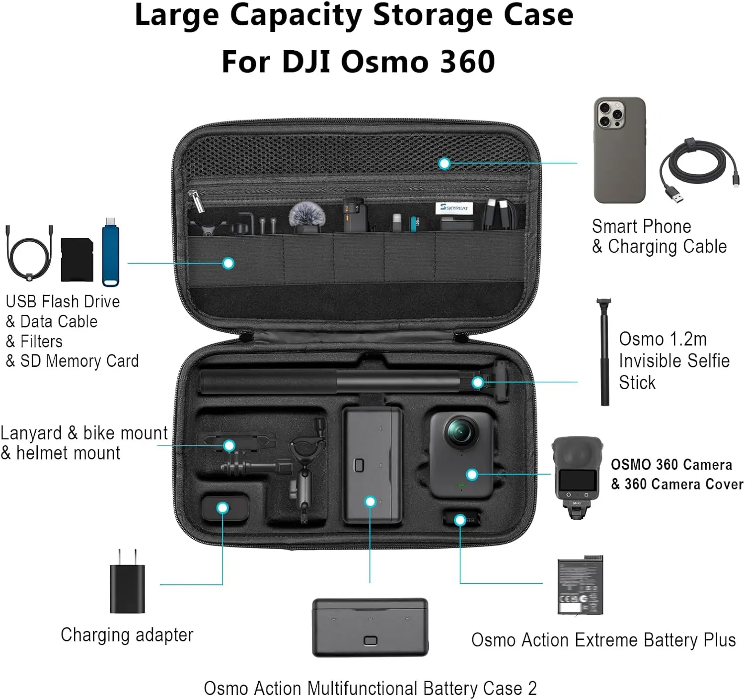 حافظة Osmo 360، حقيبة كتف محمولة للتخزين من جلد البولي يوريثان لملحقات كاميرا الحركة DJI OSMO 360 #2