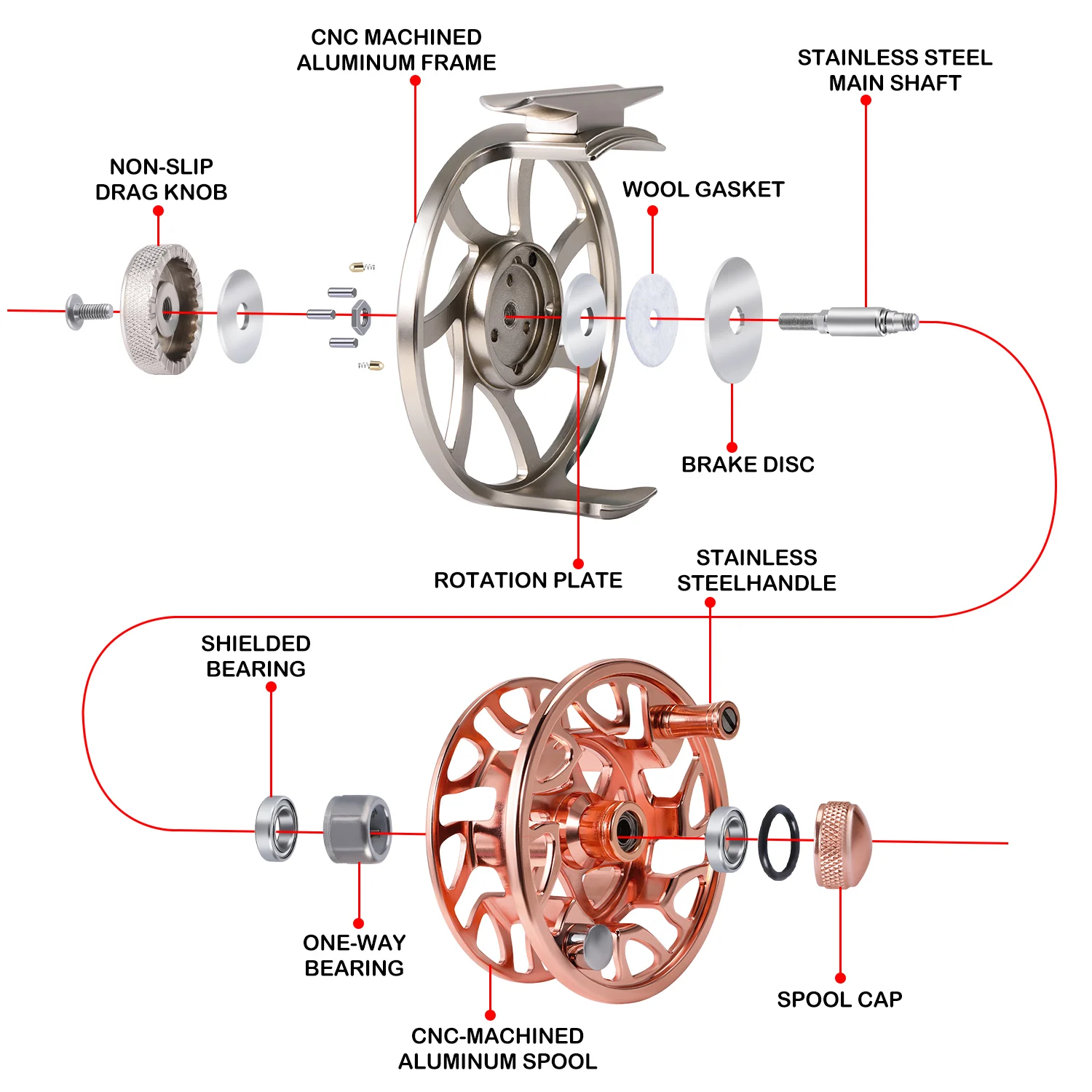 Carrete de mosca Sougayilang CNC – Marco de aluminio ultraligero - imagen 2