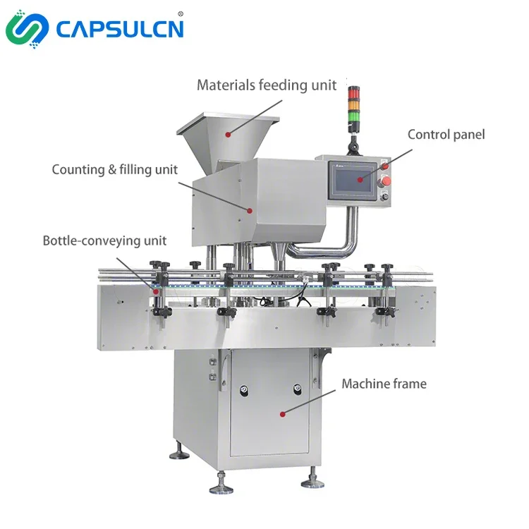 8 Lanes Accuracy 99.98% Tablet Counting Electric Full Automatic Tablet  Bottling Machine