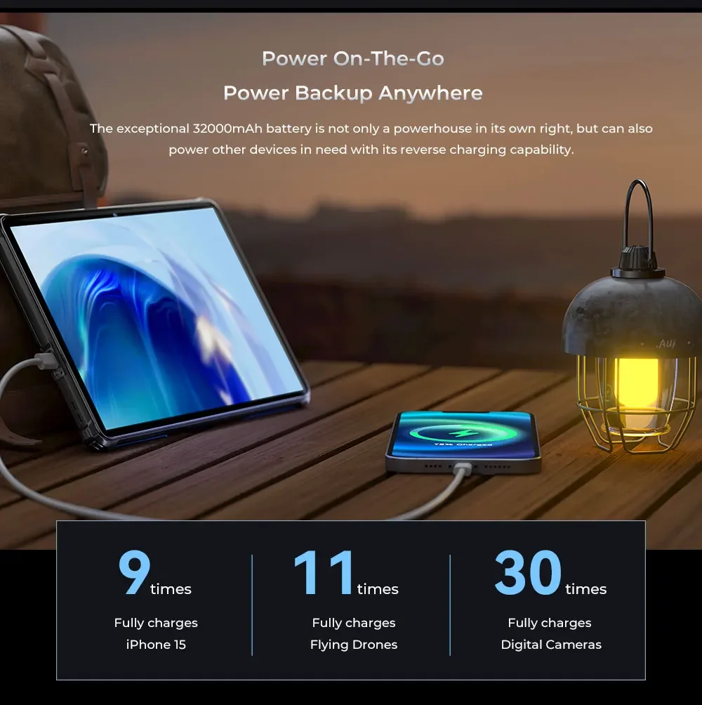 Oukitel RT7 TITAN 4G Rugged Tablet 10.1" FHD+ 32000mAh 8GB+256GB Android 13 Tablet MT8788 32MP+48MP Tablets PC