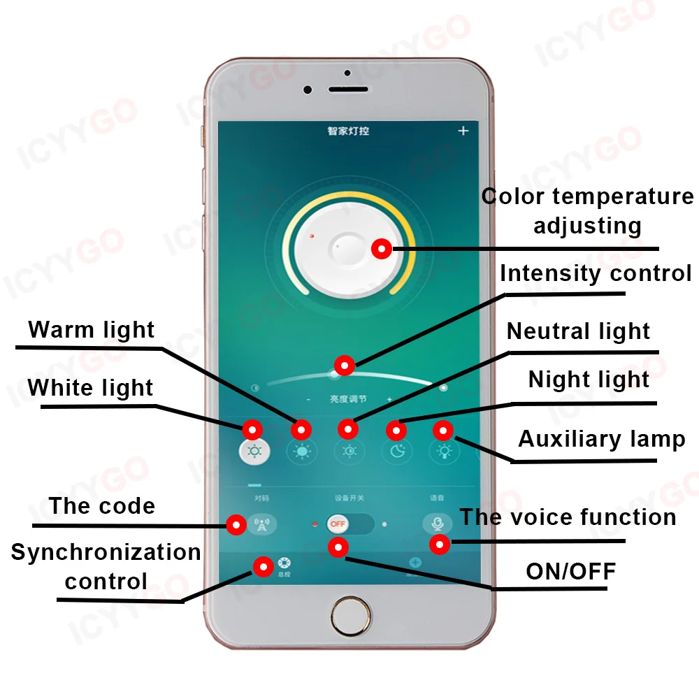 محرك LED 2.4G 48 واط 80 واط 100 واط 120 واط 160 واط تطبيق + جهاز تحكم عن بعد جهاز تحكم عن بعد تعتيم الطاقة محرك محول LED متغير اللون