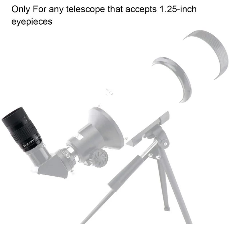 SVBONY SV135 7-21mm Zoom Eyepiece 1.25 Inch Telescope Eyepiece Fully Multi-Coated for Visual Celestial Astronomy