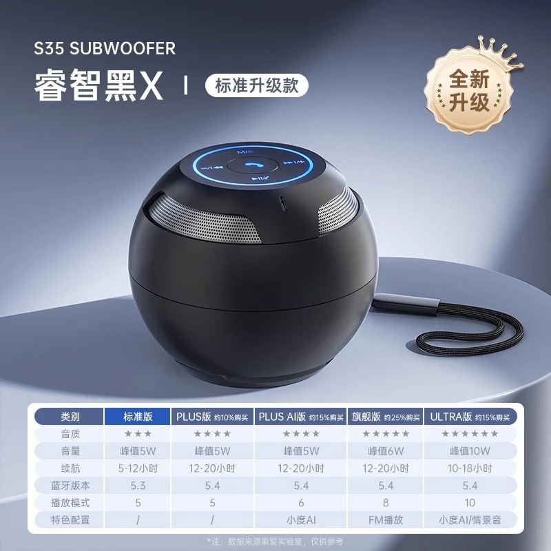 S35 Bluetooth Speaker Wireless Mini Portable High Bass Sound Quality New Version
