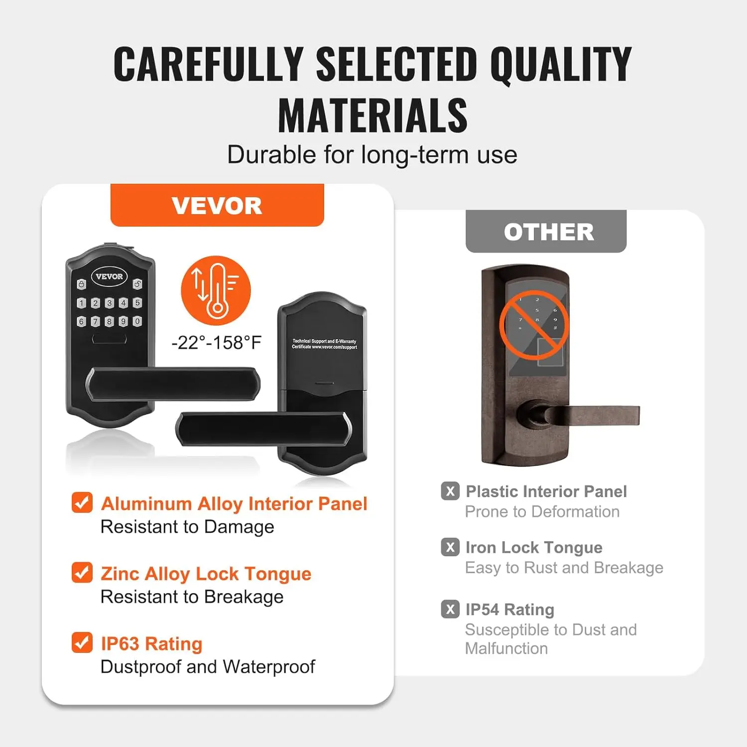 Keyless Entry Door Lock, Electronic Keypad Entry Lever, Password and Key Unlock Combination Door Lock.