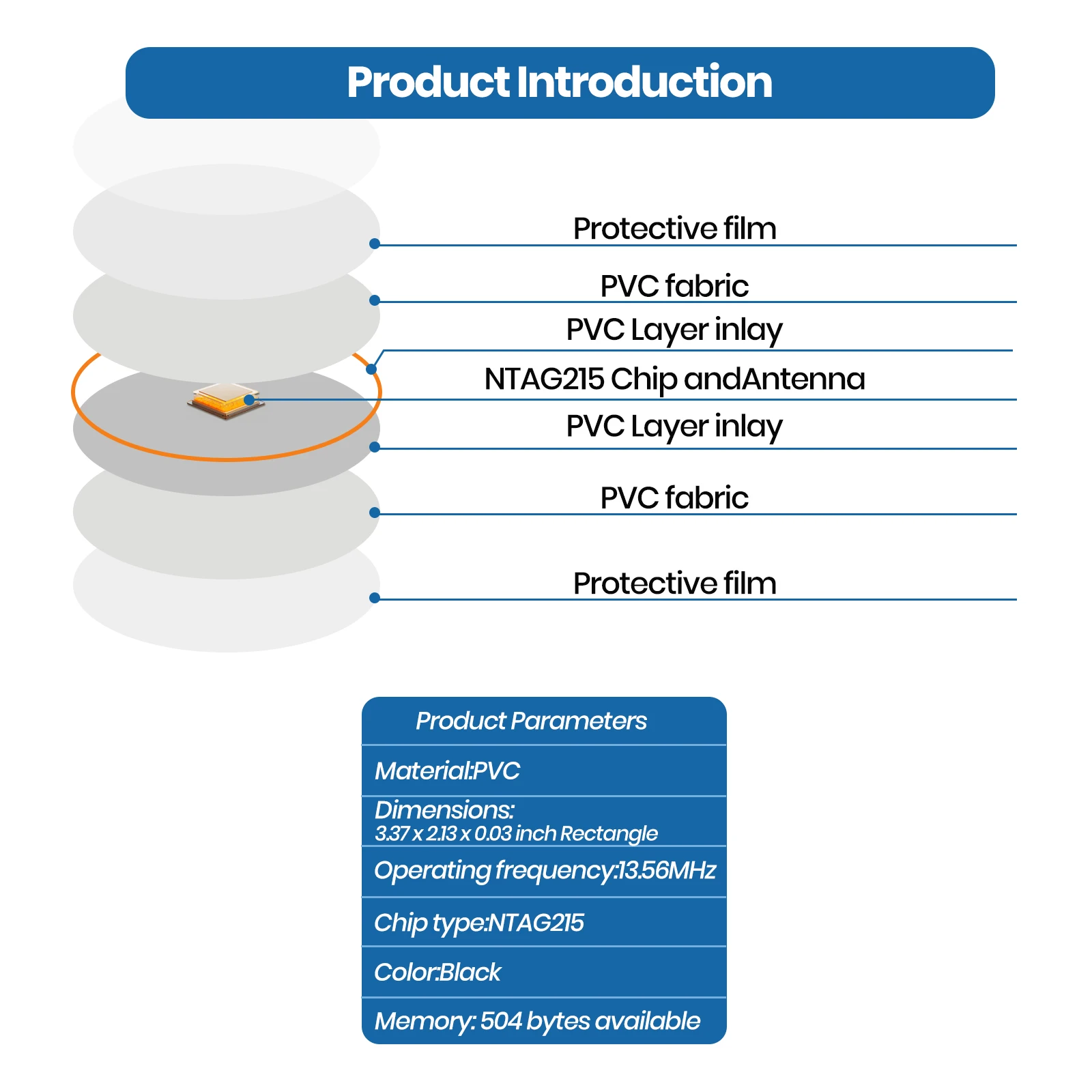 Blank NFC Tags NTAG215 Coin Cards Rewritable NFC Game Character Cards 25mm 504 Bytes Memory Compatible with All NFC Enabled