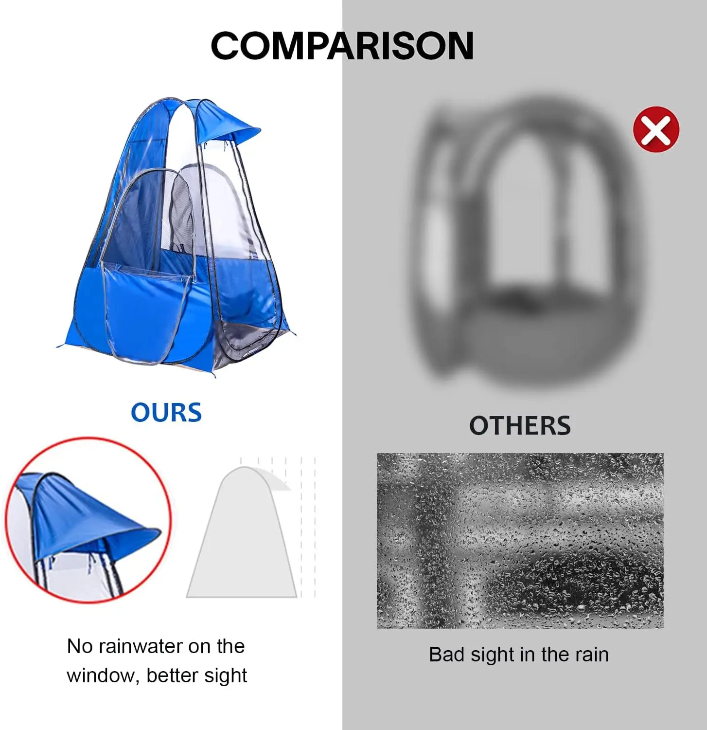 Sports Tent Weather Proof Pod, Pod Soccer Tents For Parents, Portable Pop Up Shelter Cold