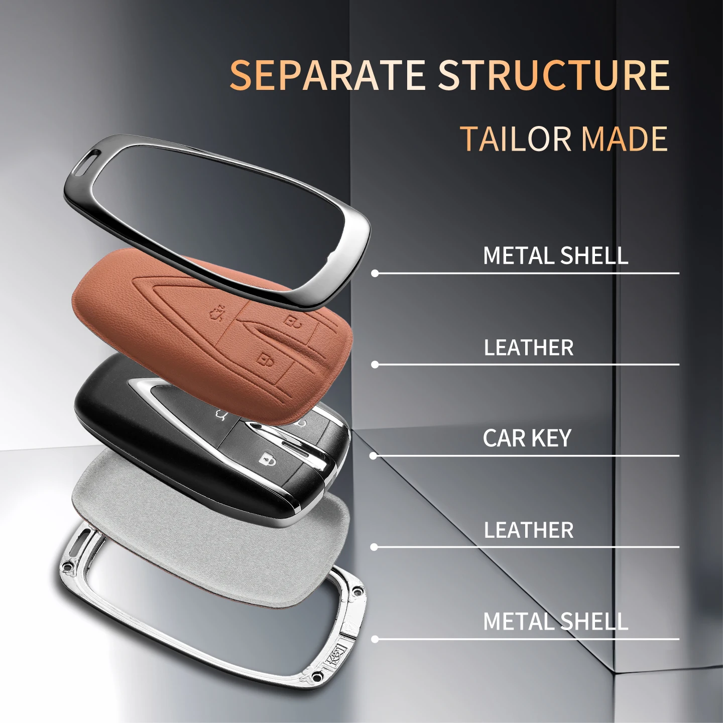 For Changan DEEPAL UNIT UNIK CS35PLUS CS55 PLUS CS75 PLUS Oshan X7 X5 Leather Metal Car Key Case Cover Fob Key Protection Shell