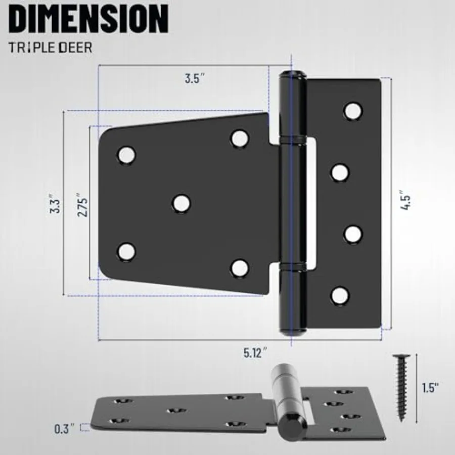 description