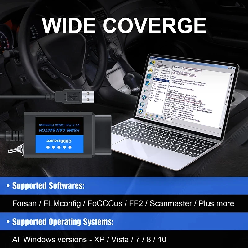 ELM327 USB V1.5 Adapter FORScan Scanner Code Reader Coding ELMconfig FoCCCus HS/MS CAN with Switch For Ford