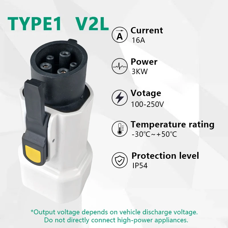 محول تفريغ EVqiaoyi Type1 V2L مع مقبس الاتحاد الأوروبي للسيارة لتحميل المكونات لـ IONIQ 5/6 KIA EV6/9 MG لإمدادات الطاقة الخارجية