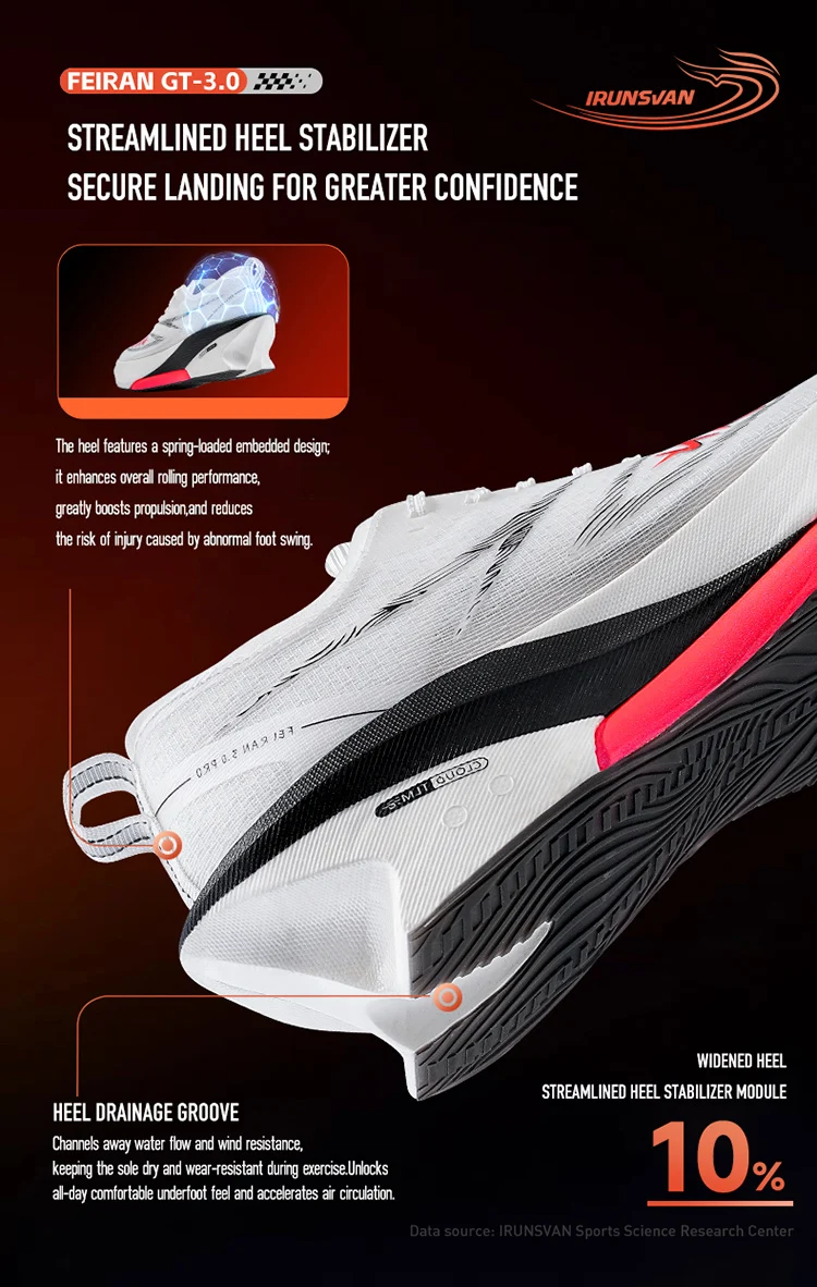 IRUNSVAN Carbonplatten-Laufschuhe mit stabiler Dämpfung eignen sich für Trainingstests und Marathon-Sportschuhe, Unisex 125 – Detail 18