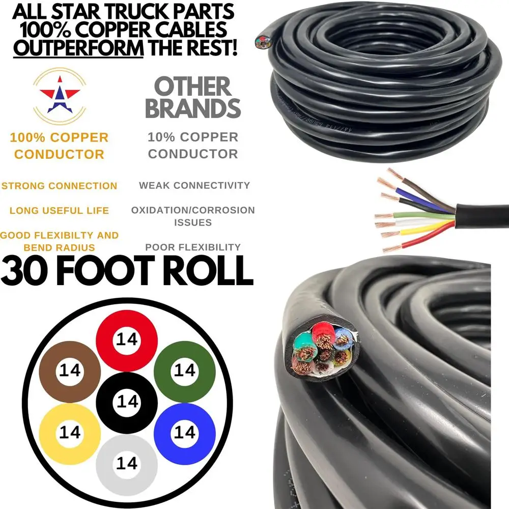 

[] Сверхмощный 14-канальный 7-контактный проводник, кабель для прицепа для автофургонов, изолированный многожильный проводник из чистой меди, 100% медный проводник, цвет Co