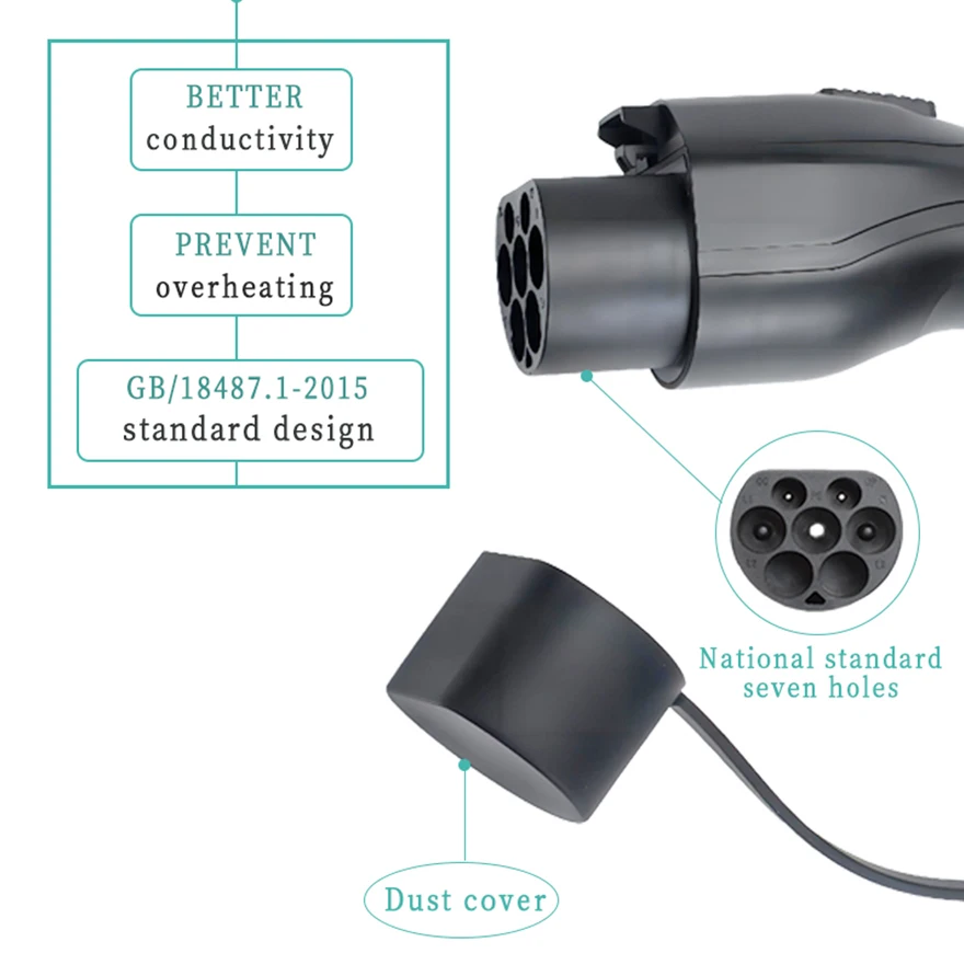 GB/T portable ev charger 7kw byd electric car Vehicle electrical appliances gbt 16A 32A ev charging stations EVSE Wallbox