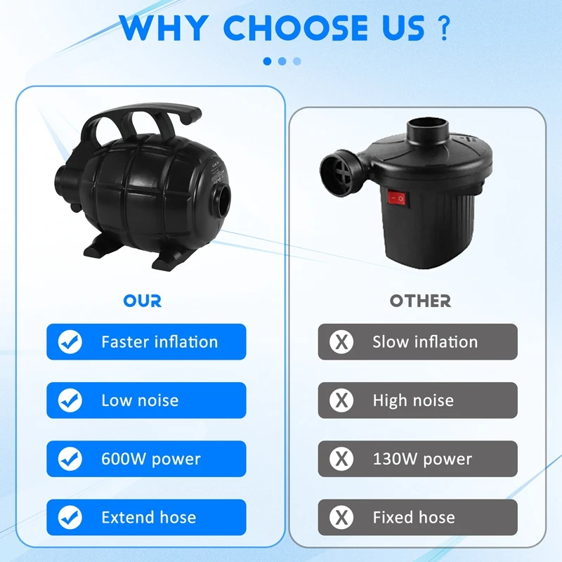 A76F-Black Camping Utility Tool Air Bed Air Inflation Tool 600W Air Compressor Portable Air Mat Electric Air Pump EU Plug