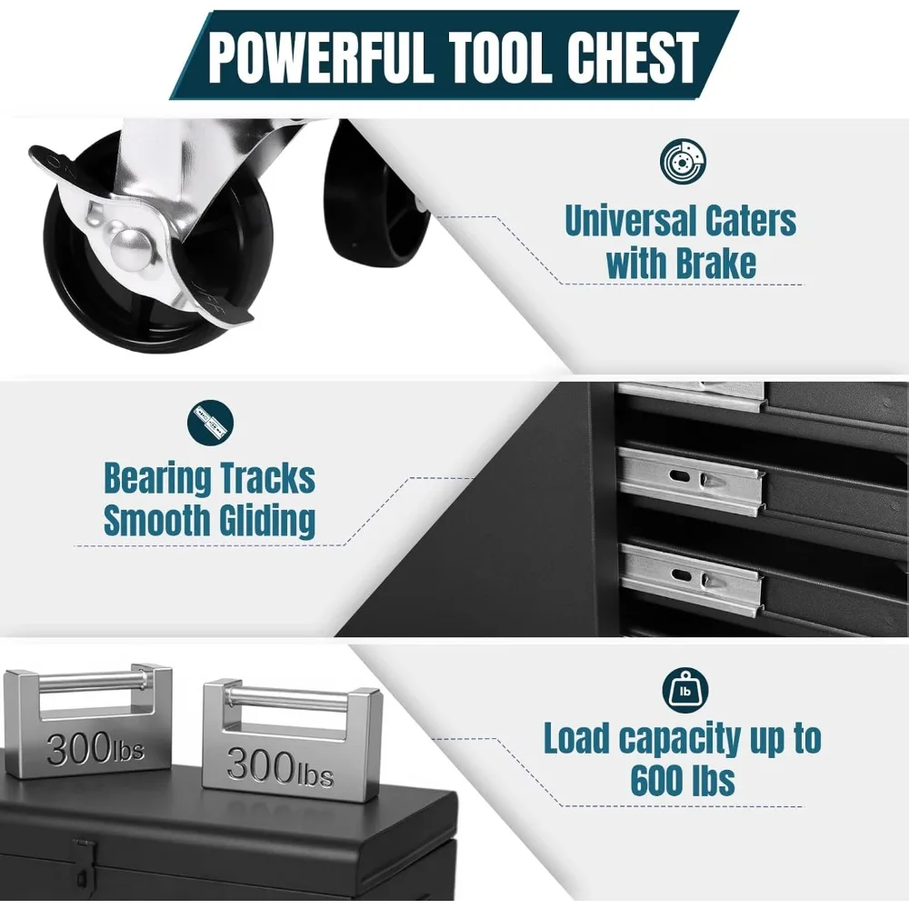 رفوف سلكية من Poly-Z Brite شديدة التحمل، 36 عريضة × 18 عميقة × 63 حلول تخزين عالية من الدرجة الصناعية #5