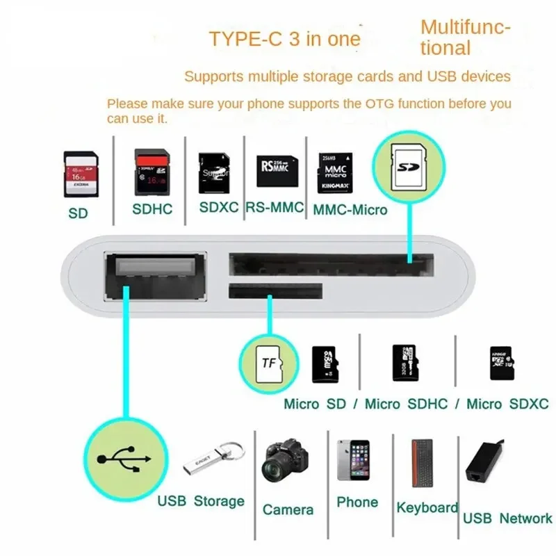 USB Type C Adapter 3 in 1 Data Transfer Hub Type C USB Converter Adapter For iPhone15 Macbook Huawei Samsung S21 S20 Xiaomi OPPO