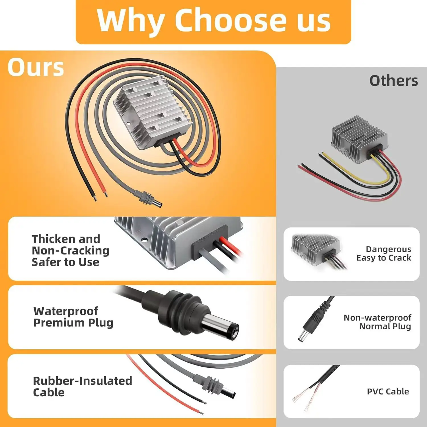 

Starlink Mini 12V/24V Adapter, DC 12V/24V Power Cord Converter for Power Supply Step Up to 57V 4.5A Conversion Kit Truck RV