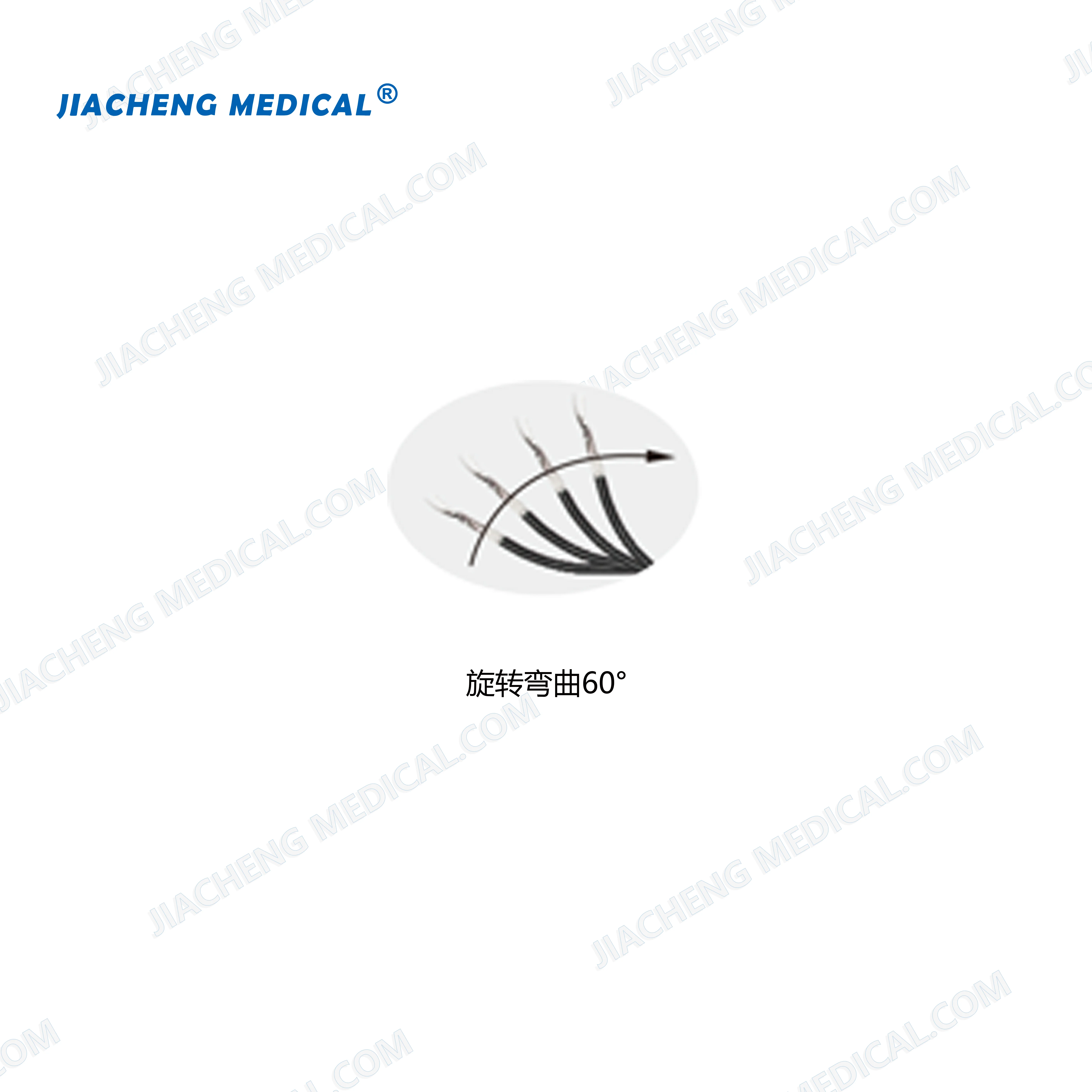 JIACHENG-pinzas de acero quirúrgico copic para laparos, puerto único giratorio de 360 grados, Manual de coagulación eléctrica Bipolar articulado