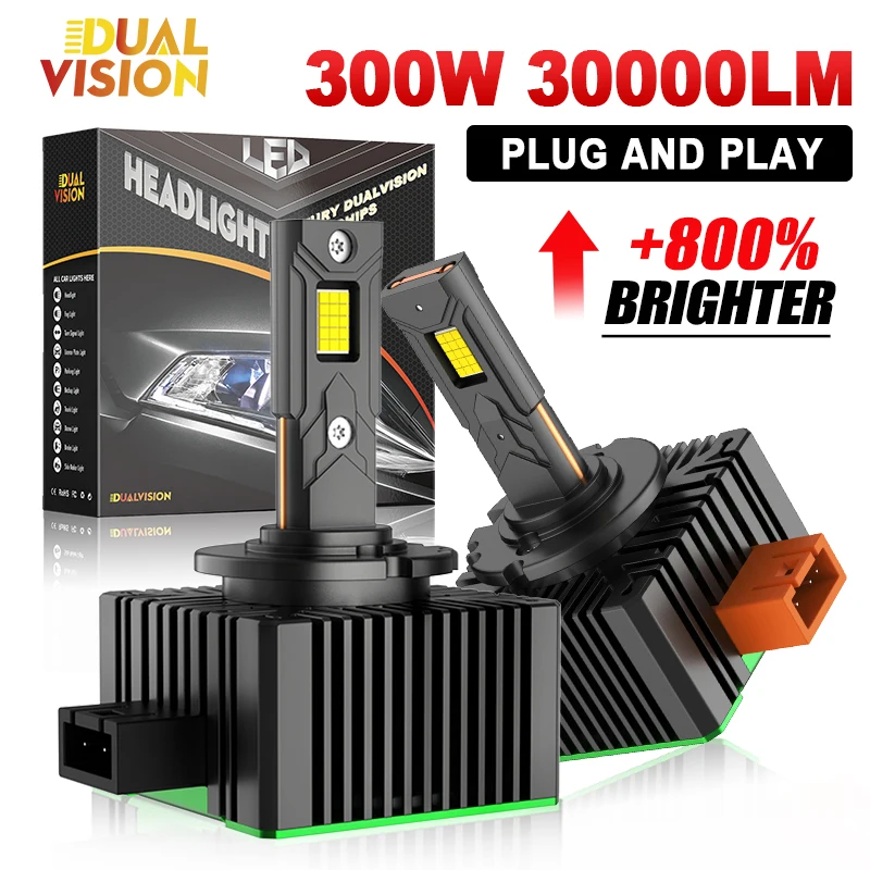 D Series D1S D3S Le…