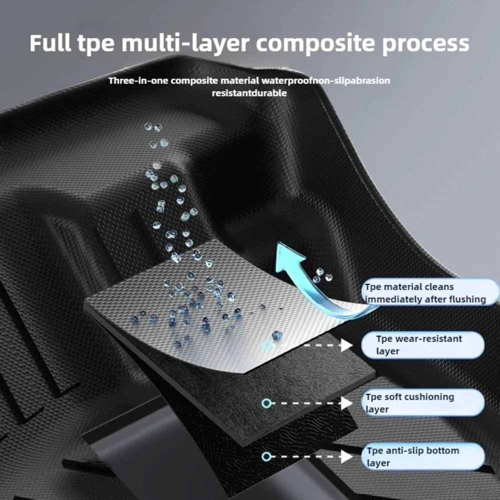 3 PCS TPE Car Floor Mats Suitable for Mercedes-Benz S Class W222 2014-2020 W223 2021-2023 Car Accessories view 3
