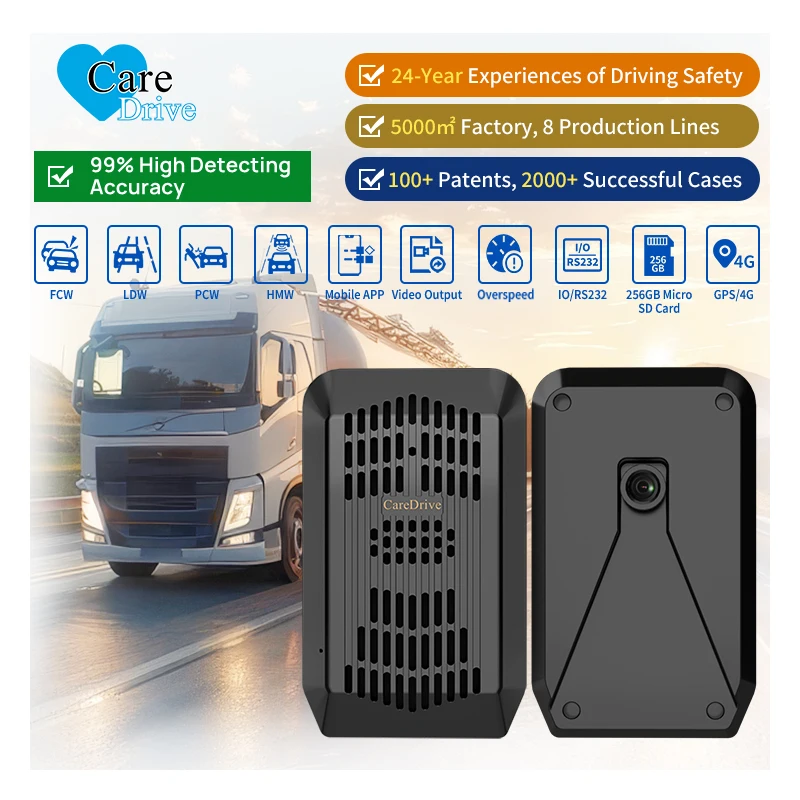 AlwayCare AHD 1080P Real-time Monitoring Lane Departure Warning Car ADAS Anti-collision Warning System GPS/WiFi/4G DC 12-24V One