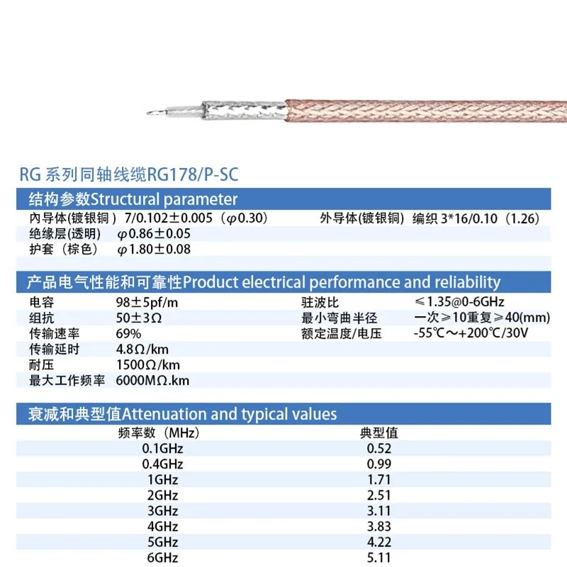 1m RG178 RF coaxial SFF50-1 PTFE high-temperature resistant silver plated copper wire connection wire terminal wire
