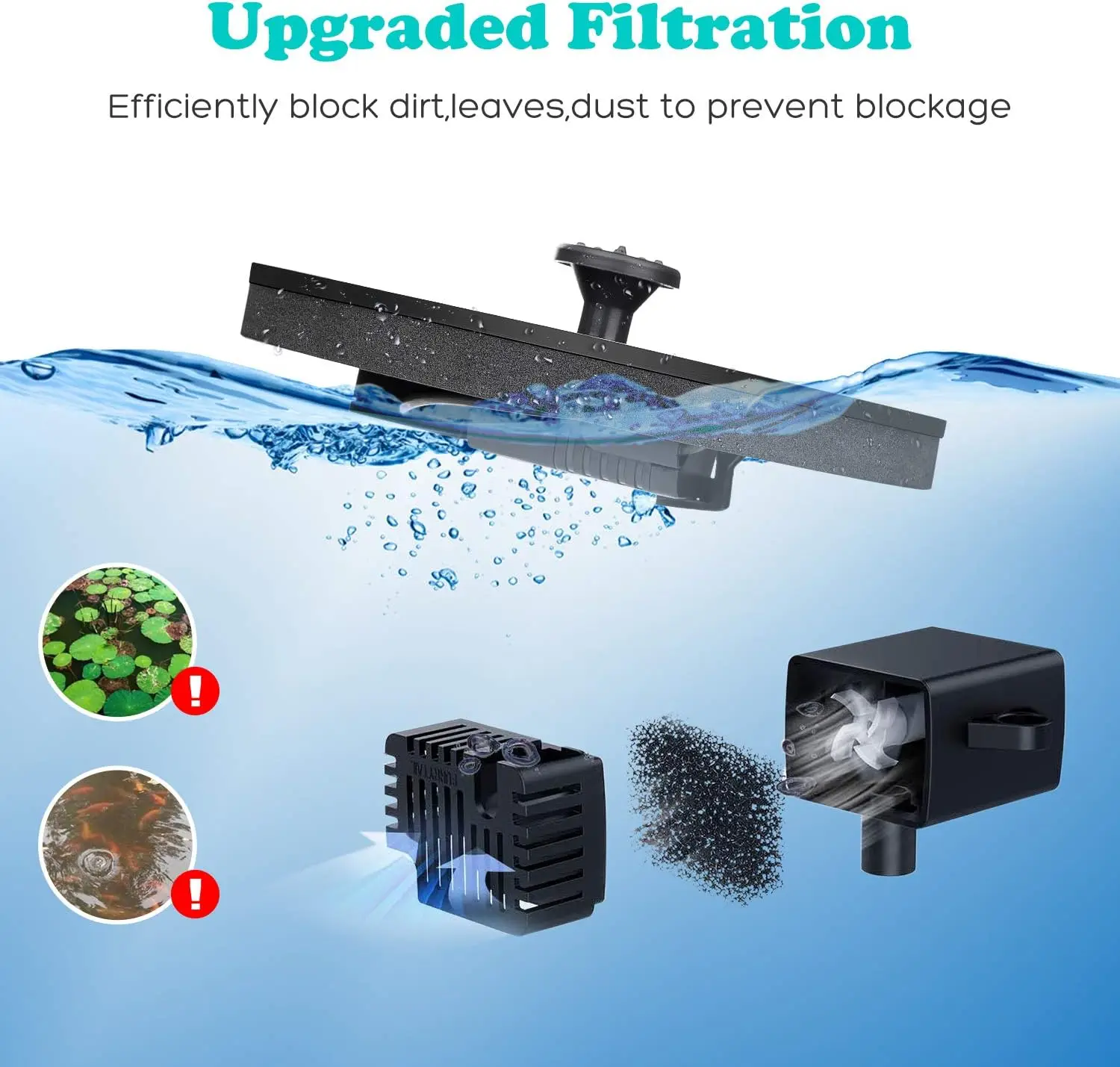 1W 6 Nozzle Solar Bird Bath Fountain Pump Free Standing Solar Powered Water Fountain Pump for Bird Bath Garden Pond Pool Outdoor view 2