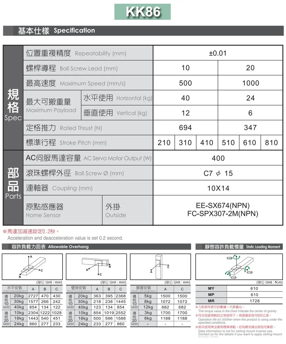 KK86 Steel based Single Axis Robot Linear Rail Stage Steel Sliding Table for Semiconductor Medical  XYZ Axis Repeatability ±0.01