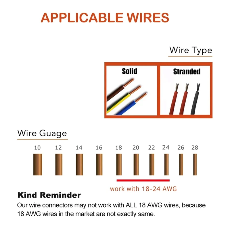 Wire Connectors - Low Voltage T Tap Wire Connector, 3 Way Wire Connector, T Type 2 Pin Solderless Fits 24-20 AWG