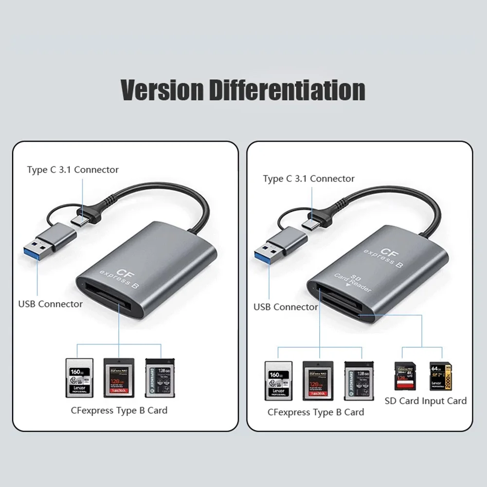 CFe Card Reader CFexpress Type A Card Reader High-Speed Transfer USB Type-C Port For Sony Cameras iPhone 15 MacBook Pro Air 2023
