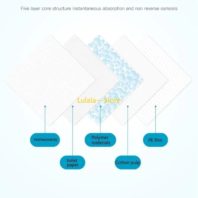 Y4QA 100pcs Soft & Breathable Nursing Breast Pads Time Use Leakproof Lactation Liners for Postpartum Mother Care