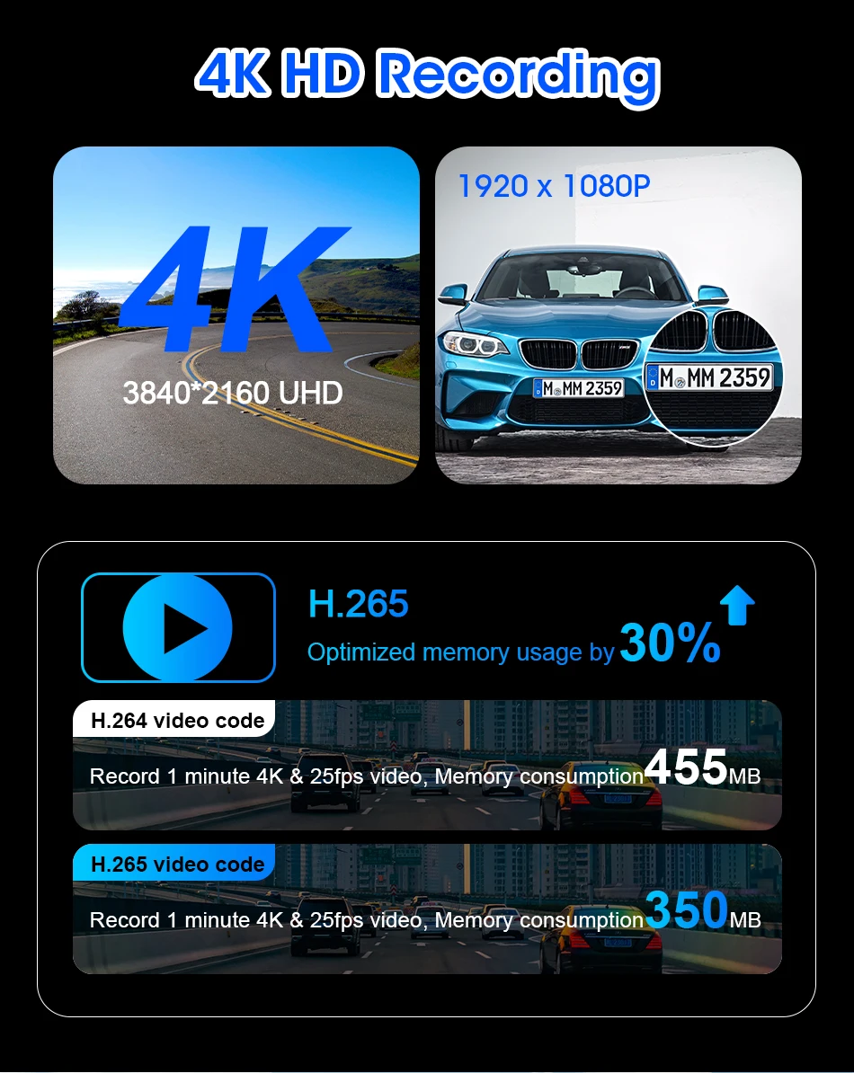 11,26 Zoll Dash Cam 4K Auto DVR Wireless Carplay & Android Auto GPS Navigation Video Recorder Dashboard Dual Objektiv Wifi AUX FM – Detail 10