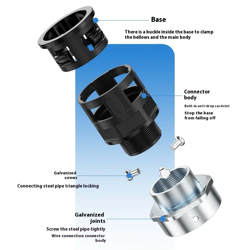 10 Pieces DN12-AD12/M16 Plastic Corrugated Pipe Joint Pipe Joint Galvanized Hard Pipe and Hose Connection Irrigated Wire Pipe