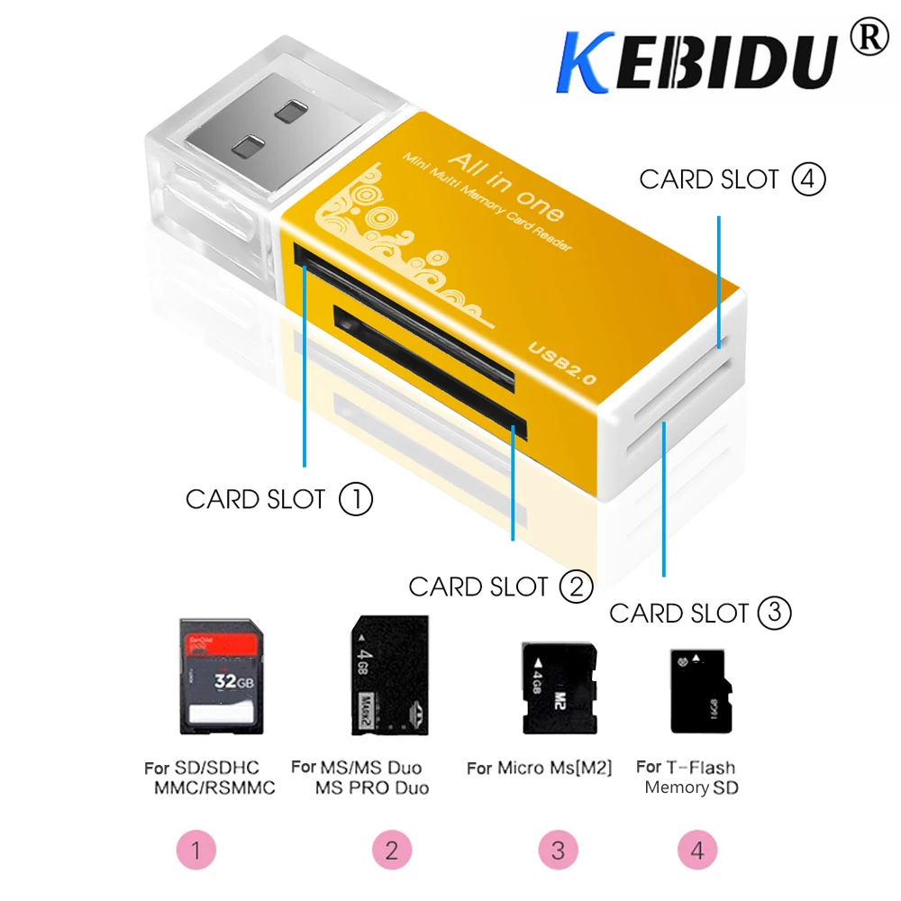 Kebidu All In 1 Memory Card Reader USB 2.0 Multi SD/SDHC MMC/RS MMC TF/ MS/MS PRO/MS DUO M2 Card Reader Wholesale TF