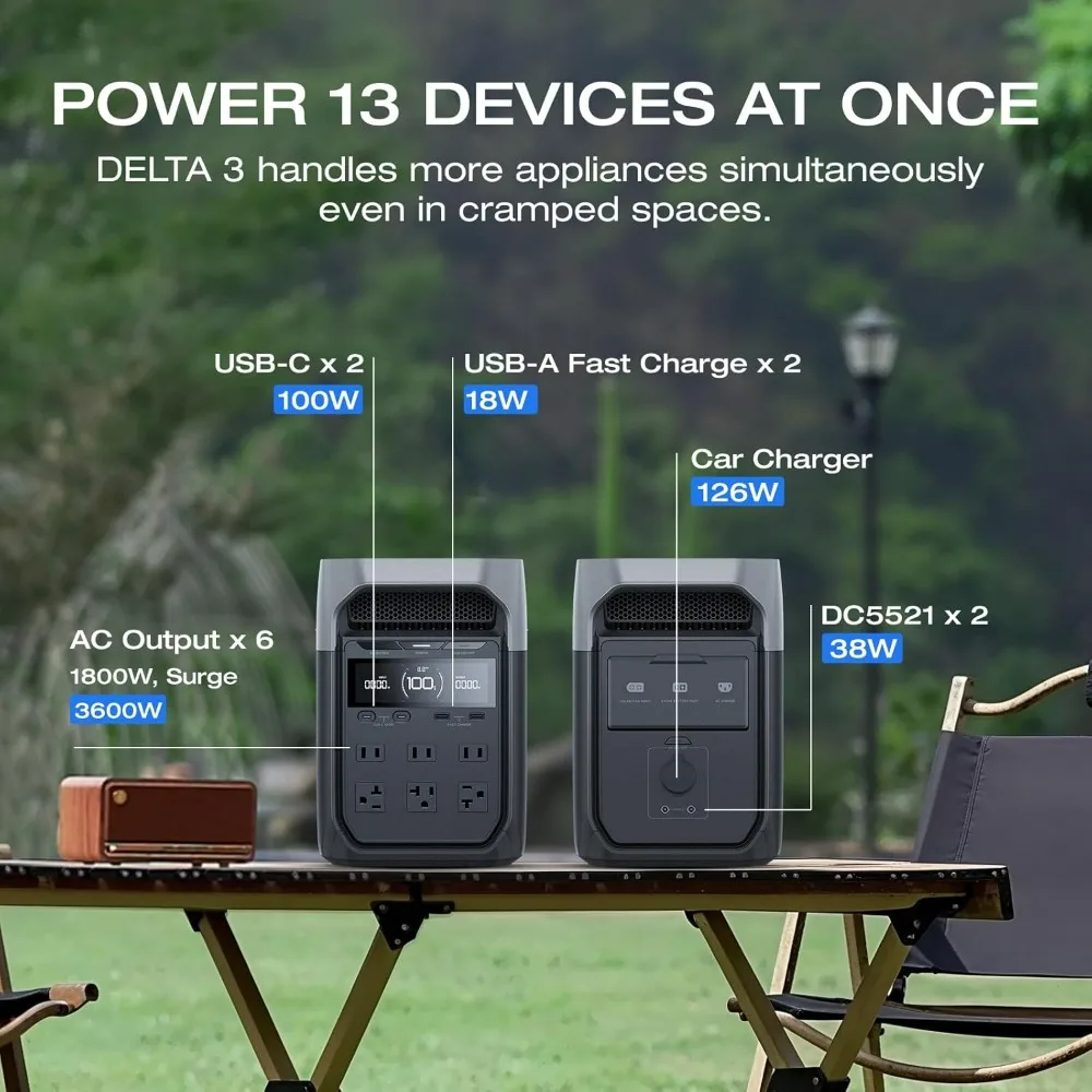 EcoFlow Delta 3: محطة طاقة محمولة مع بطارية LiFePO4 بقدرة 1024 وات في الساعة، وشحن كامل لمدة 56 دقيقة، ومخرجات USB-C بقدرة 1800 وات و100 وات، سول