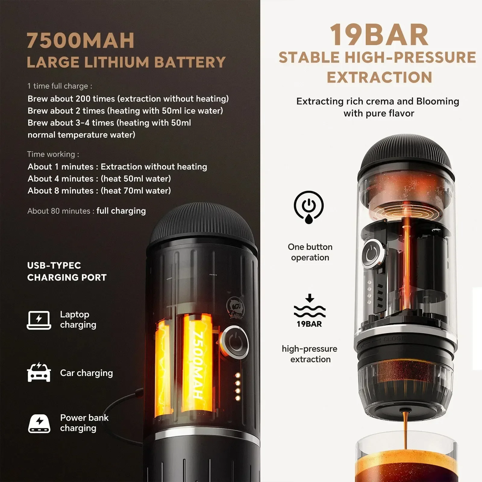 Mini machine à café portable Fonction de chauffage Voiture Expresso Maker TYPE-C Port de charge Fit a.net Capsule de café et poudre 7500Mah
