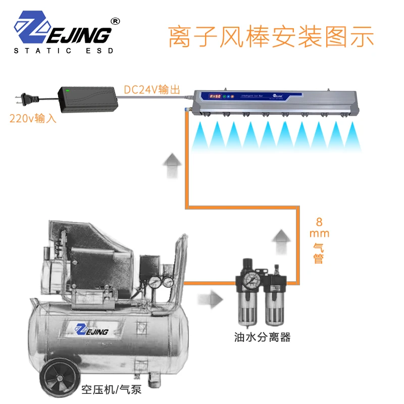 نبض أيون الرياح قضيب JH-5910 مزيل ثابت صناعي DC24V عالية التكرار ency التيار المتناوب مكافحة ساكنة قضيب الغبار 35 62 89 116 143 170 197