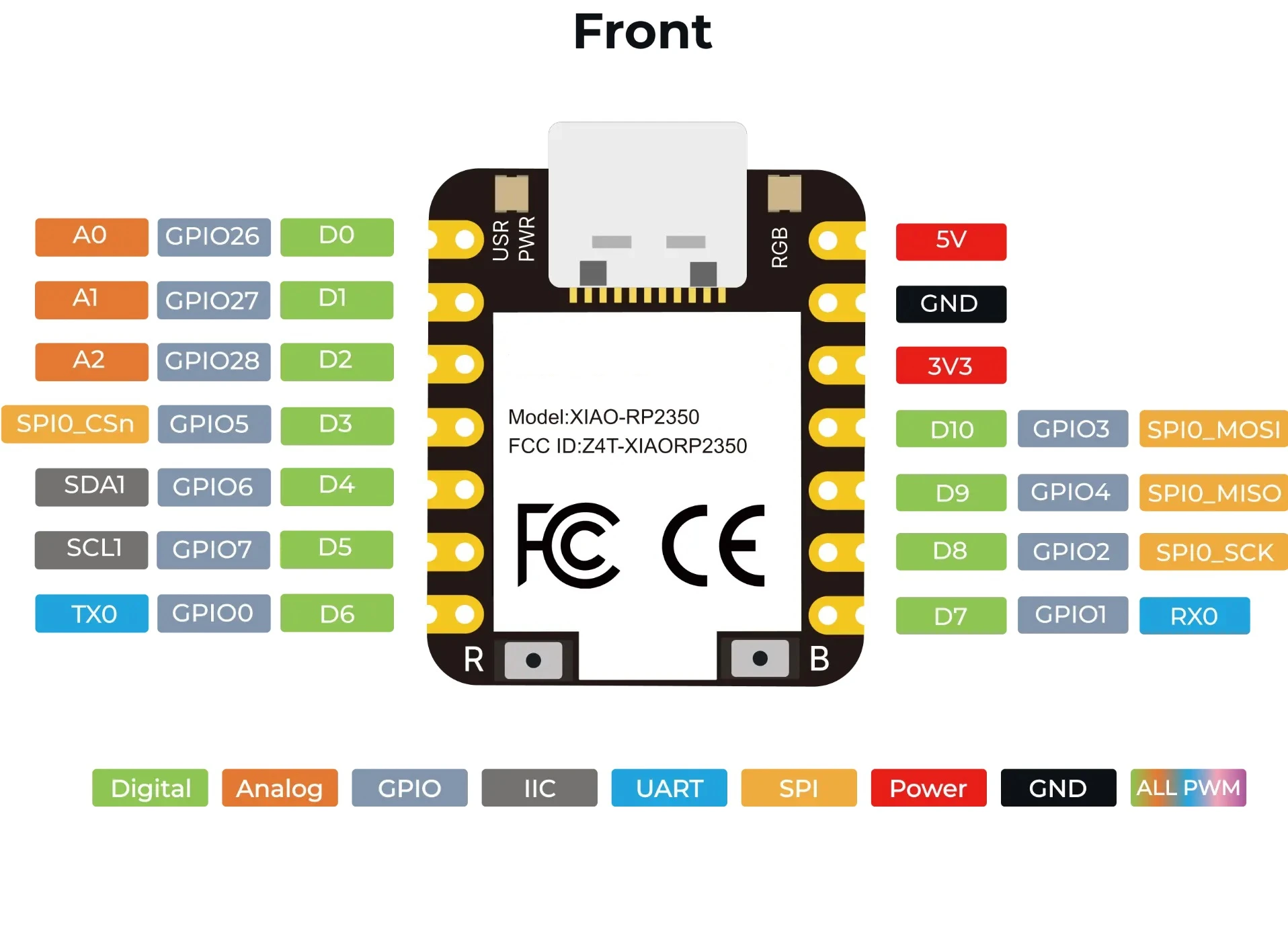 1Pcs XIAO RP2350 Development Board Onboard Raspberry Pi RP2350 MCU Mini Core Board Compatible with C/C++ and MicroPython