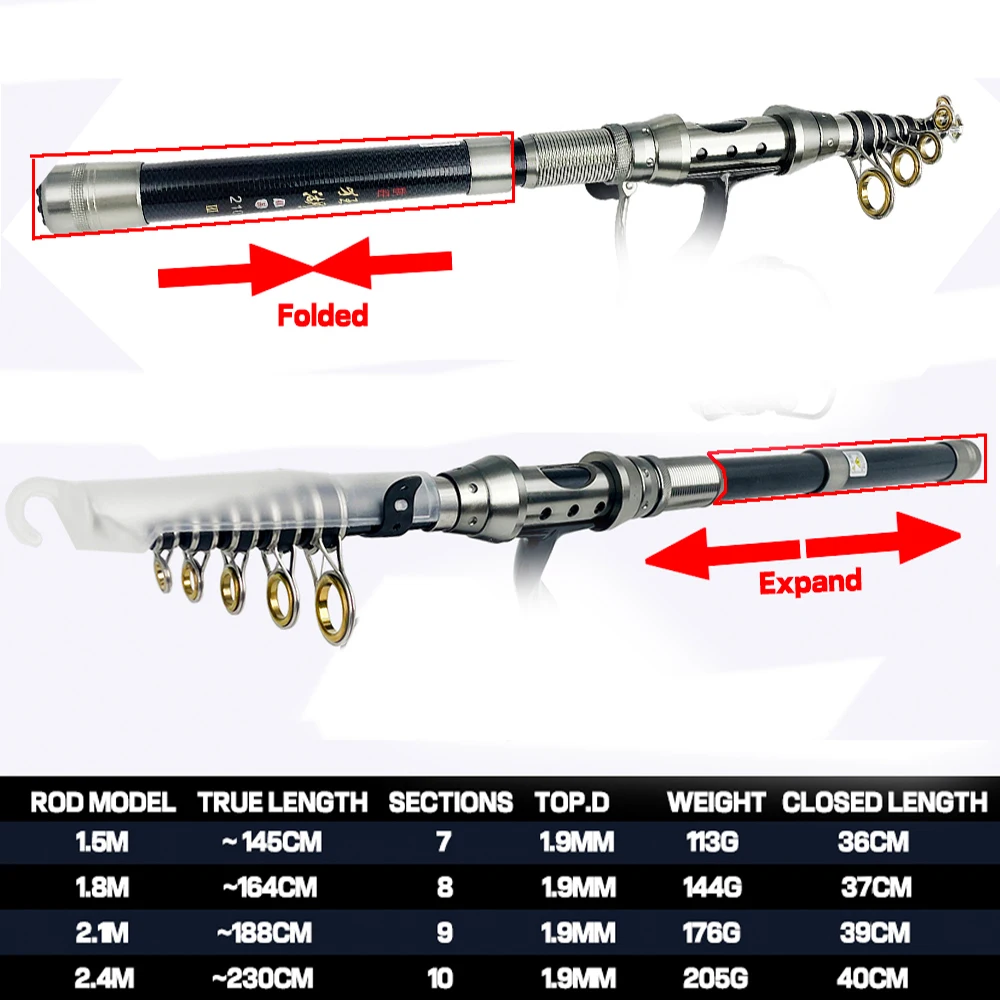 1.5M-2.4M Hengel Koolstofvezel Spinhengels Draagbare Telescopische Zeestok Voor Visser Voor Zoetwater Zout Water Ultralicht