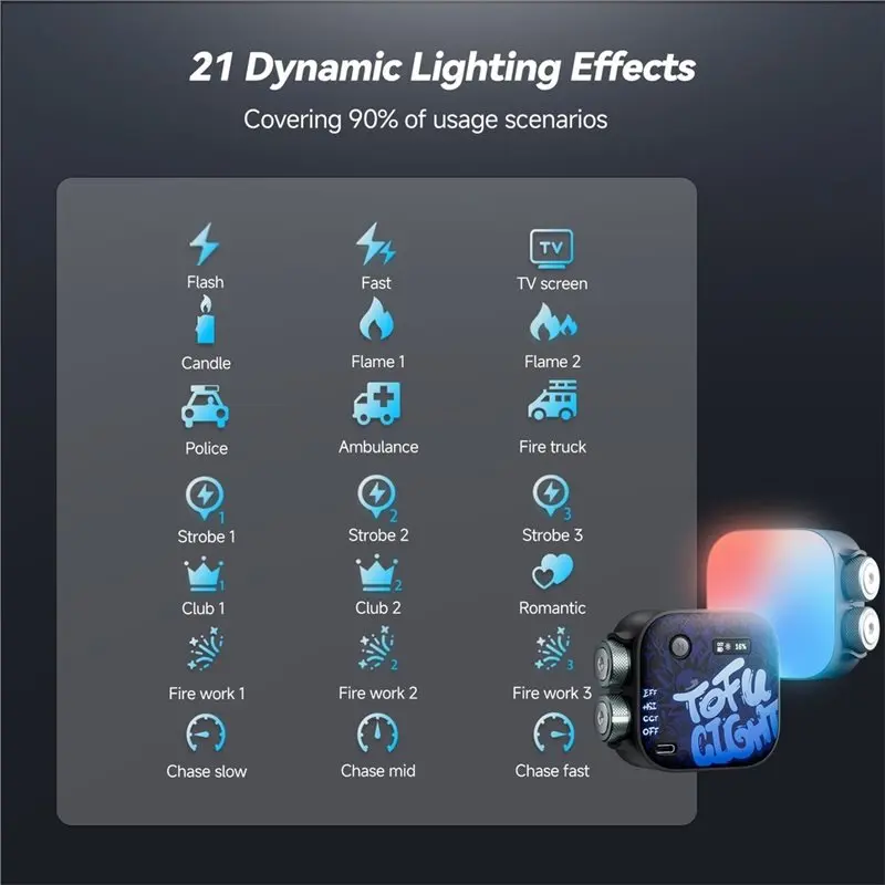 2000Mah Full Color RGB Video Light 2500K-9900K, 1 Set