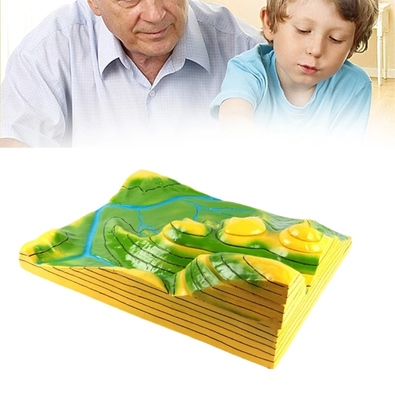 Mapa Isohypse Model Edukacyjny Isohypse Model Terenu Do Nauczania Geografii Demonstracja Klasowa Narzędzie K1KF