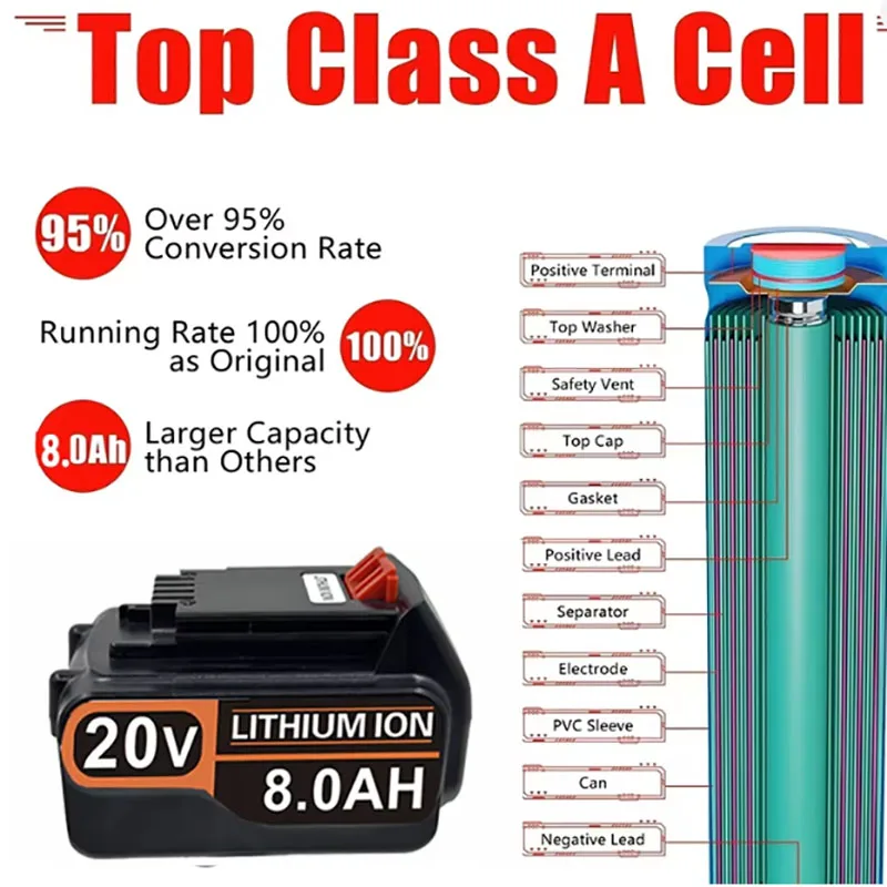 3.0mAh 4.0mAh 6.0mAh 8.0mAh  20V Lithium Battery Pack Fit Black and Decker LBXR2020 LB2X4020 Cordless Leaf Blower Chainsaw Drill