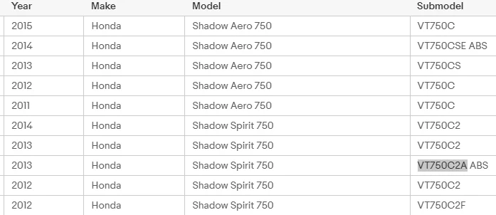 Motorrad-Spannungsregler-Gleichrichter für Honda VT750CA VT750C 2011-2015 Shadow Aero 750 Spirit VT750CSE ABS VT750C2A VT750C2 – Detail 2