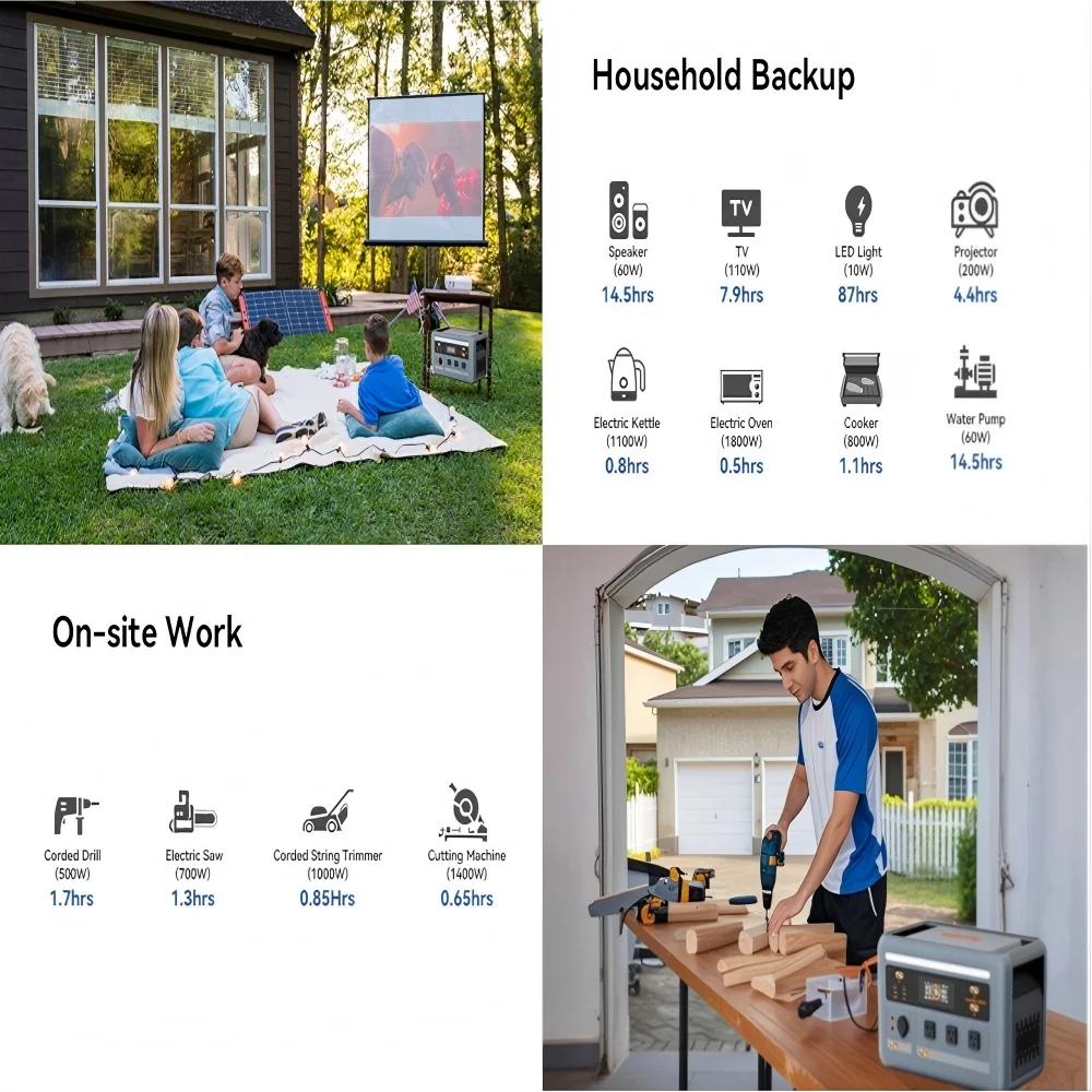 OSCAL PowerMax 1800 SE 5