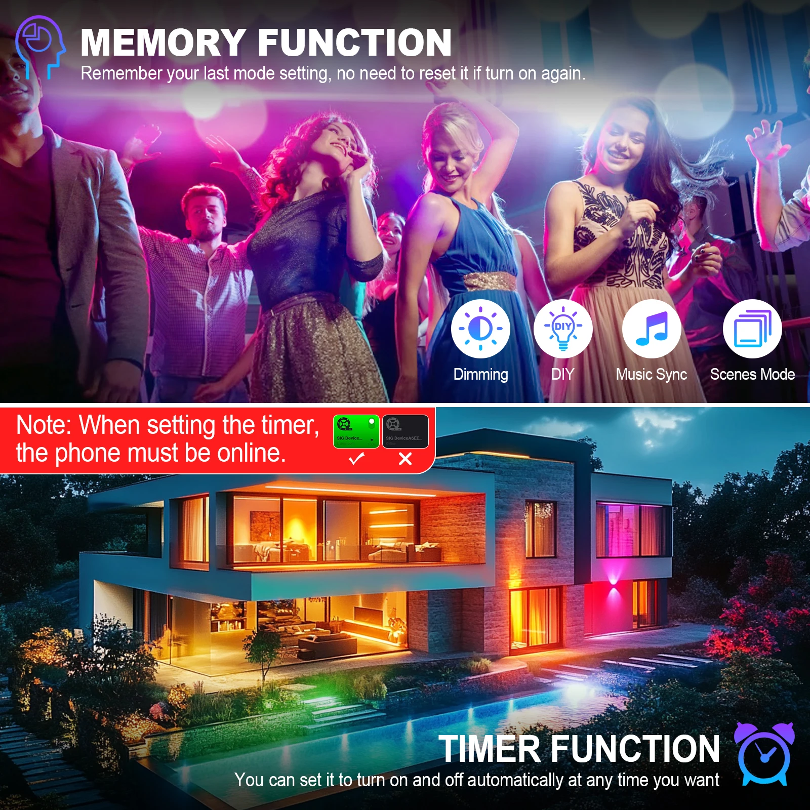 SKYWORLD APP RGB สมาร์ทฟลัดไลท์พร้อมปลั๊ก 16 ล้านสีปรับการเชื่อมต่อไร้สายสวนลานแสงกลางแจ้ง