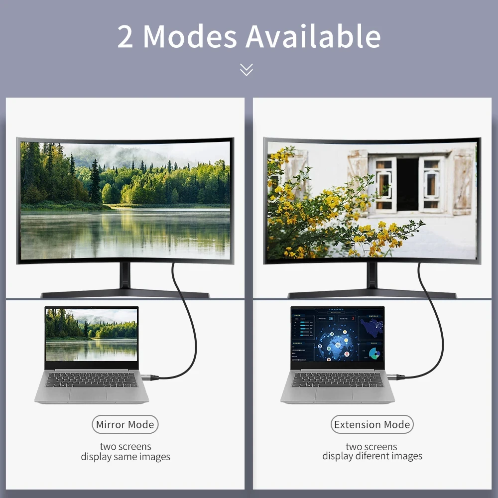 Hannord Mini DP to DP Cable 8K 60Hz 4K 144Hz 2K 165Hz Thunderbolt Mini DisplayPort to DisplayPort cables For Laptop Projector