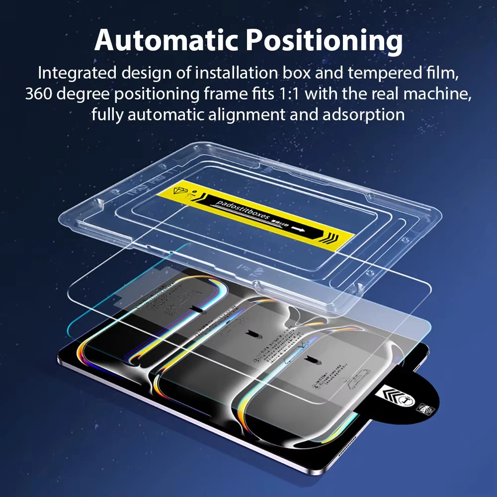 2PCS Screen Protector Tempered Glass For iPad Pro 13 11 M5 M4 12.9 10 9 10th 9th Generation Air 5 4 3 M3 M2 Mini 7 6 Accessories