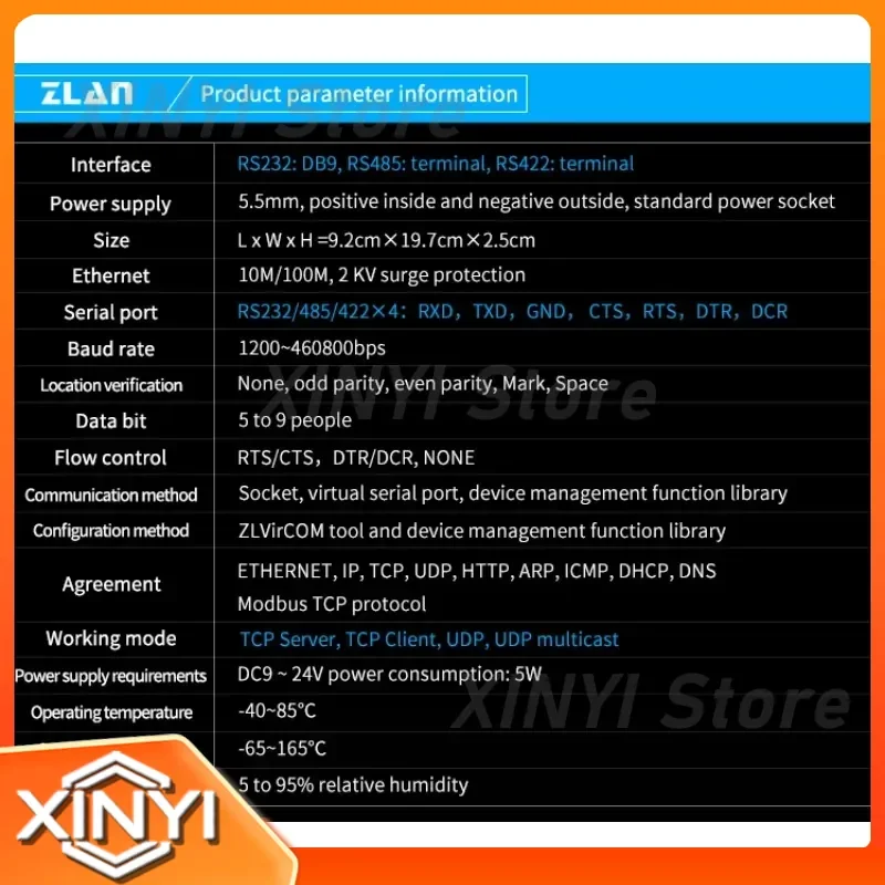 5443A Serial Communication Server 4 Port RS232/485/422 to Ethernet Port Module Networking for Industrial Automation