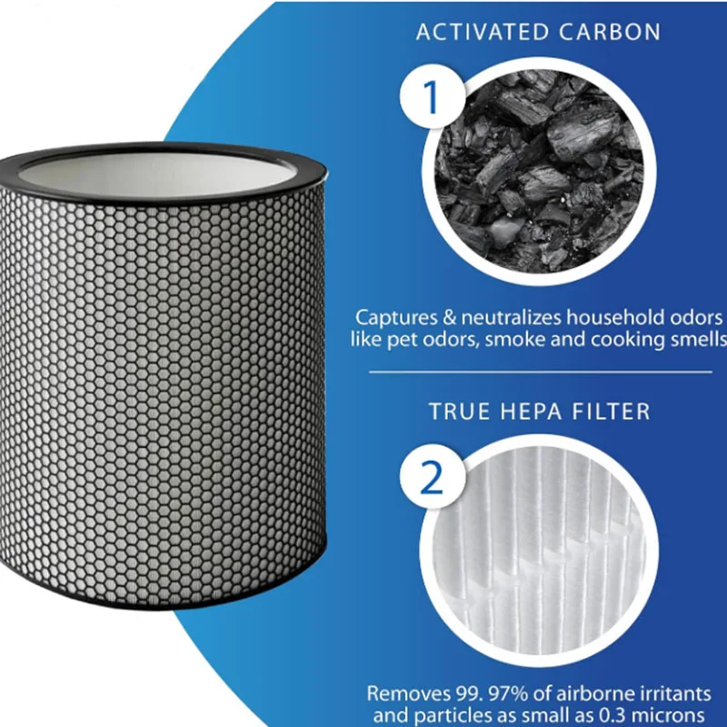 Thumbnail 4 - #16 Best HEPA Air Purifiers to Buy In 2026