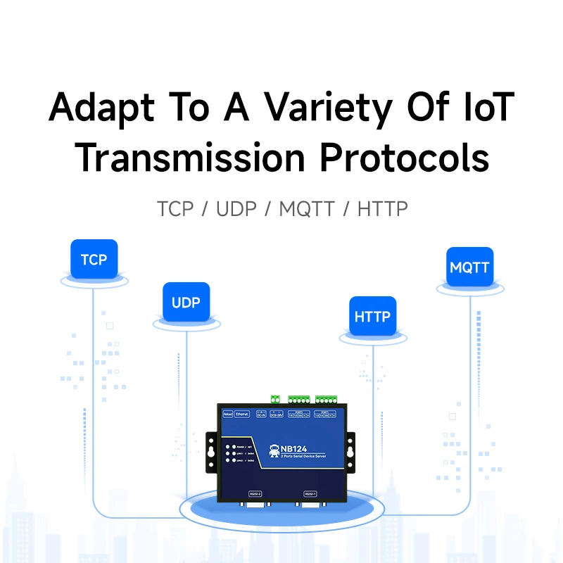 Imagem -05 - Uart para Ethernet Rs485 Rs422 Rs232 Rj45 Mqtt Http Tcp Rtu Udp Plc Gateway de Longa Distância Modbus Nb114